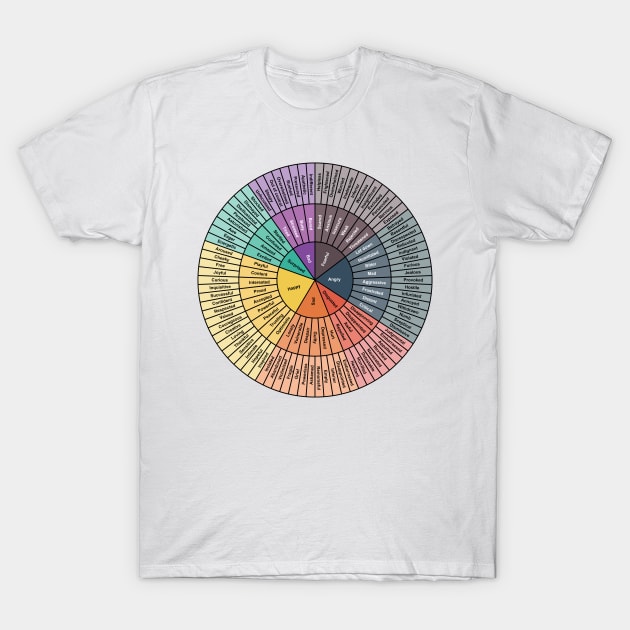 Wheel Of Emotions T-Shirt by BramCrye